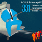 20140416ceo_pay2.gif